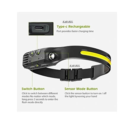 Sensörlü Kafa Lambası Ledli Şarjlı Pilli Kamp Kafa Feneri El Feneri 