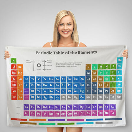 Periodik Cetvel Bilimsel Elementler Kanvas Duvar Örtüsü-Halısı-5092