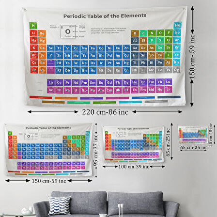 Periodik Cetvel Bilimsel Elementler Kanvas Duvar Örtüsü-Halısı-5092