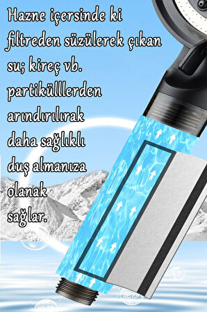 5 Fonksiyonlu Çelik Su Tasarruflu Filtreli Turbo Jet Duş Başlığı Siyah