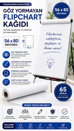 Premium Çocuklar İçin Göz Yormayan Kullan At Kağıt 56x80 cm 25’li | Çizim, Boyama ve Yaratıcı Etkinlikler İçin
