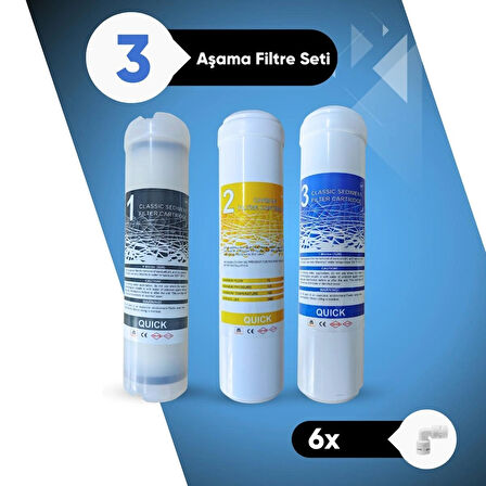 Kapalı Kasa Su Arıtma Cihazı 12 Inç 3 lü Inline Su Arıtma Ön Filtre seti