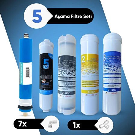 Tüm Kapalı Kasa Su Arıtma Cihazları İle Uyumlu 5'li Su Arıtma Filtre Seti