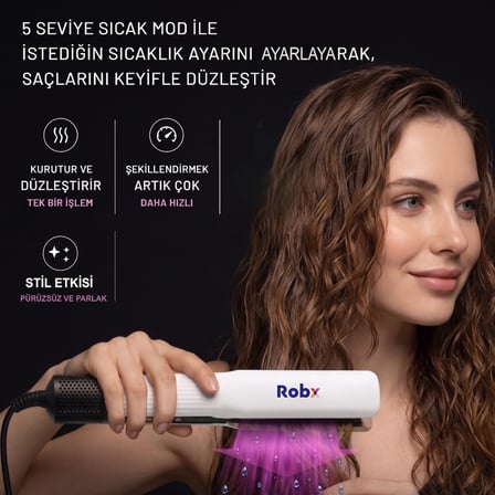 Robx Airflow Saç Düzleştirici Beyaz Keratin Seramik 2 Metre Kablo Islak Kuru Kullanım Dijital Ekran