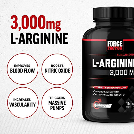 FORCE FACTOR L-Arginine Nitric Oxide BioPerine  Help Build Muscle and Support Stronger Blood Flow, Circulation, Nutrient Delivery, and Pumps, L-Arginine 3000mg, 3g, 150 Capsules