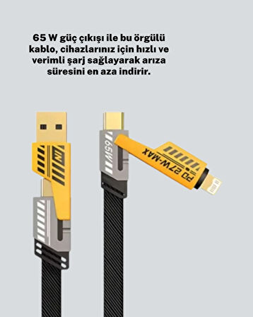 Örgülü Tasarım 4’Ü 1 Arada Usb-C Hızlı Şarj Kablosu