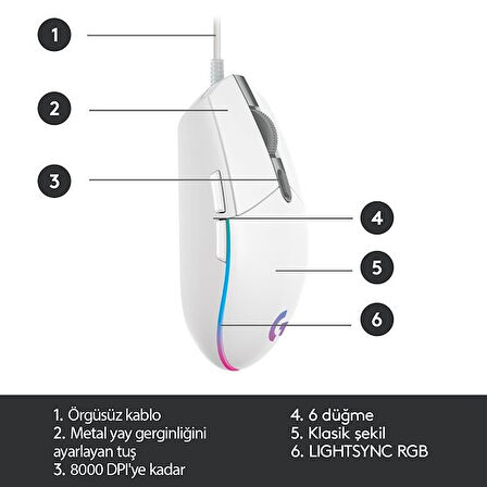  Logitech G G203 Lightsync Oyuncu Mouse Beyaz