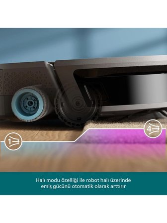 Philips HomeRun 9000 Serisi XU9100/10 Siyah Çöp İstasyonlu Robot Süpürge