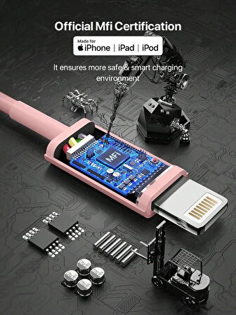 Iphone Uyumlu Rose Altın Hızlı Şarj-data Aktarım Kablosu (8 Pin Lighting Kablo-1 Metre)