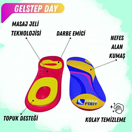 MagicFoot GelStep Günlük Yürüyüş Tabanlığı- Ortopedik - Koşu, Spor, Yürüyüş - Aktif Yaşam Tabanlık