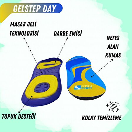 MagicFoot GelStep Günlük Yürüyüş Tabanlığı- Ortopedik - Koşu, Spor, Yürüyüş - Aktif Yaşam Tabanlık