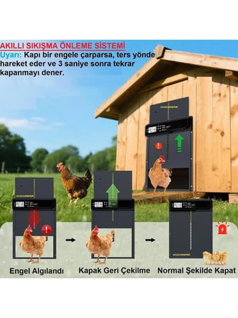 Kümes Kapısı Otomatik Elektrikli (Adaptörlü) Programlanabilir Dijital Ekranlı