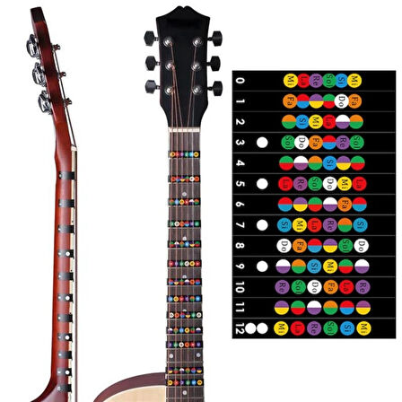 türkçe yazılı gitar klavyesine yapıştırılan nota etiketleri nota yerlerini gösterir