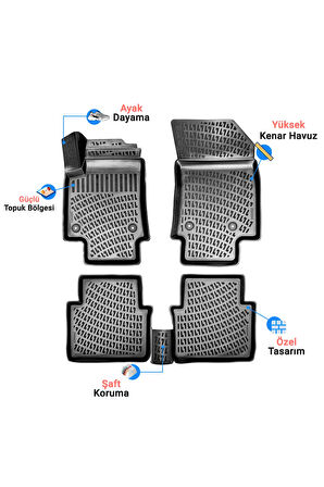 Ford Puma 2020 Uyumlu  Araca Özel Üretim 3D Havuzlu Paspas ve Bagaj Havuzu