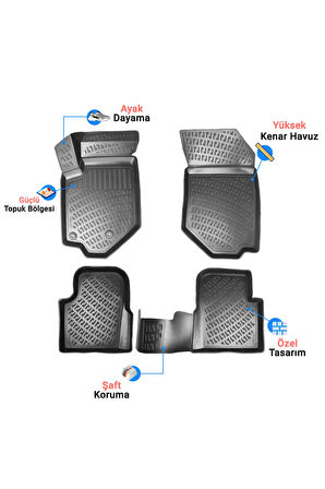 Honda Jazz 2003 Araca Özel Üretim 3D Havuzlu Paspas ve Bagaj Havuzu