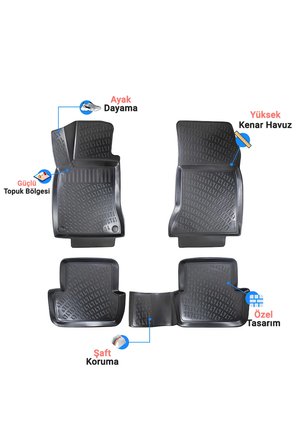 Mercedes E Serisi W211 2006 Araca Özel Üretim 3D Havuzlu Paspas ve Bagaj Havuzu