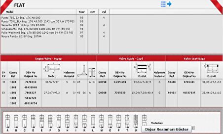 SİBOP TAKIMI 1306 1301 IN 4 EX 4 PALIO ALBEA 1.2 8V UNO 60 DOBLO (7MM) 7770334 7666227 46514754 GOLD