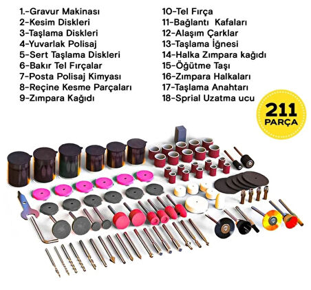 Ibeltech Emsa Gravür Oyma Makinesi Dremel Taşlama Zımpara Kesme Seti 211 Parça+Hortumlu