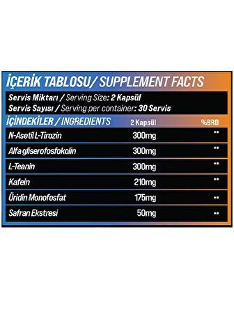 Grimlabs Neuro Core Nootropic Memory Alpha Gpc & Tirozin & Saffron & Theanine & Tyrosine 60 Kapsül