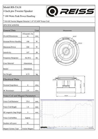 Reiss Audio RS-TA18 10CM Süper Bullet Tweeter 100W RMS 200W Maksimum