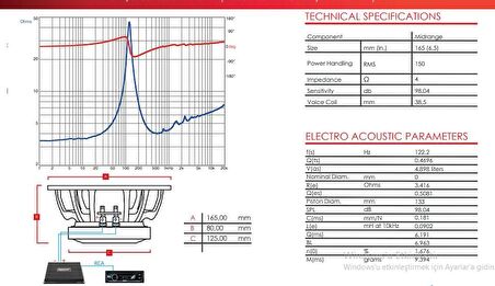 Dynamat Azap 16 Midrange 16 Cm 150W RMS (1 Takım)