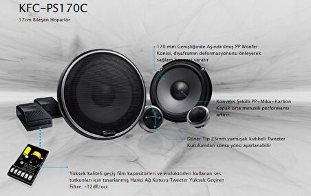 Kenwood KFC-PS170C 17 cm 400 Watt Oto Hoparlör 2 Yollu Mid Takımı