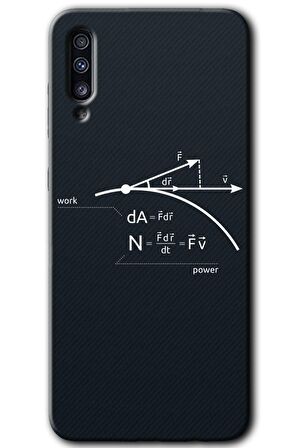 Galaxy A30s Kılıf HD Desen Baskılı Arka Kapak - Work Formül 