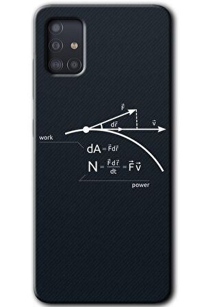 Galaxy A51 Kılıf HD Desen Baskılı Arka Kapak - Work Formül 