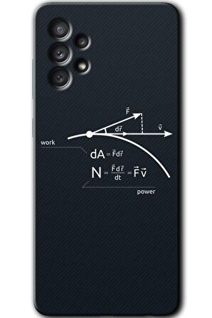 Galaxy A72 Kılıf HD Desen Baskılı Arka Kapak - Work Formül 