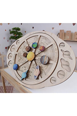 Hareketli Renkli Güneş Sistemi Ve Gezegenler Ile Takım Yıldızları