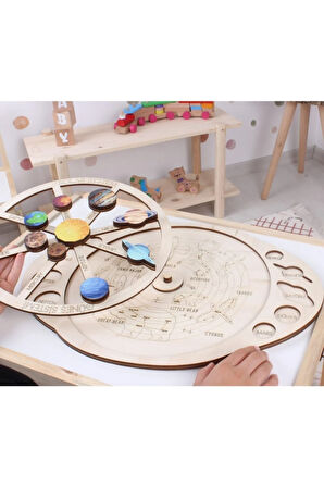 Hareketli Renkli Güneş Sistemi Ve Gezegenler Ile Takım Yıldızları