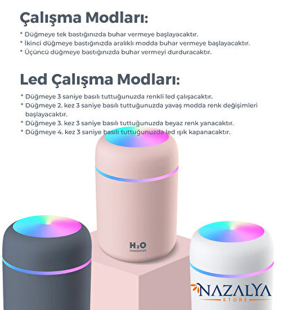 300 ml Ulrasonik Ledli Hava Nemlendirici Buhar Makinesi Ve Aroma Difüzörü Beyaz