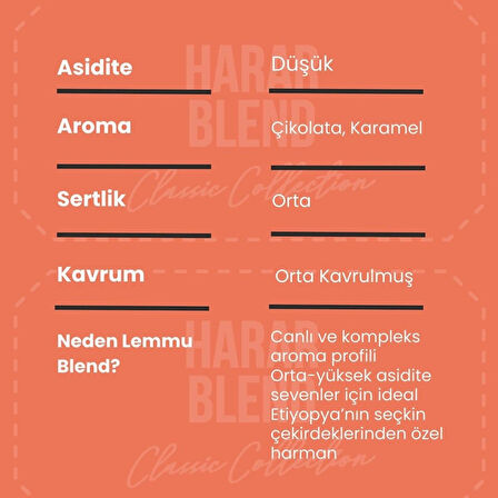 Harar Blend 250 Gr. French Press Kahve