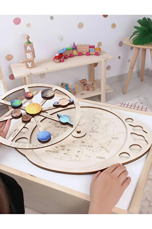 Hareketli Renkli Güneş Sistemi Ve Gezegenler Ile Takım Yıldızları Eğitici Ahşap Oyuncak