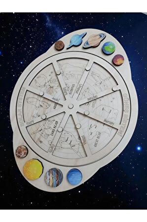 Hareketli Renkli Güneş Sistemi Ve Gezegenler Ile Takım Yıldızları Eğitici Ahşap Oyuncak