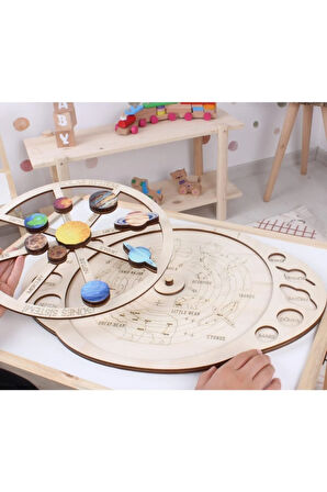 Eğitici Ahşap Oyuncaj Hareketli Renkli Güneş Sistemi Ve Gezegenler Ile Takım Yıldızları