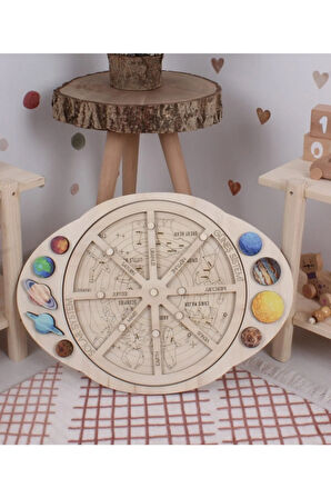 Eğitici Ahşap Oyuncaj Hareketli Renkli Güneş Sistemi Ve Gezegenler Ile Takım Yıldızları