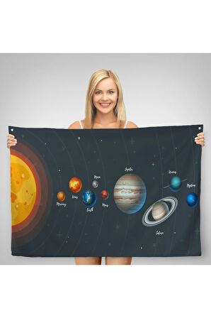 Güneş Sistemi ve Gezegenler Eğitici Kanvas Duvar Örtüsü Halısı Eğitici Uzay Çocuk Odası 5396