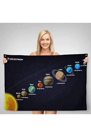 Güneş Sistemi ve Gezegenler Duvar Örtüsü-Halısı -6562