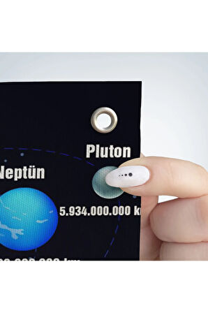 Güneş Sistemi ve Gezegenler Duvar Örtüsü-Halısı -6562