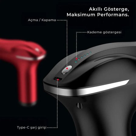 VENANDİN HB-011 ÇİFT BAŞLI MASAJ ALETİ