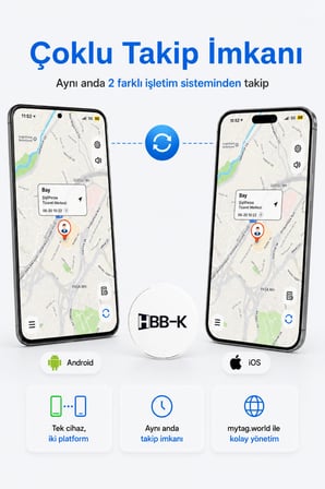 HBB-K Tag  Ios & Android Uyumlu Airtag Akıllı Gps Takip Cihazı(Beyaz)