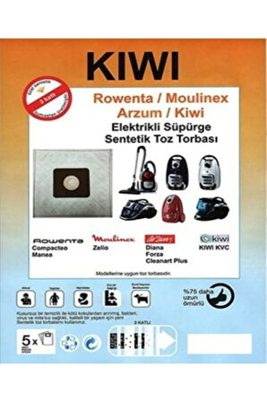 Kiwi Elektrikri Süpürge Uyumlu Toz torbası 5 ADET