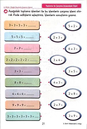 2.Sınıf Matematik 2.Dönem - Etkinlikli Çalışma ve Soru Bankası Kitabı