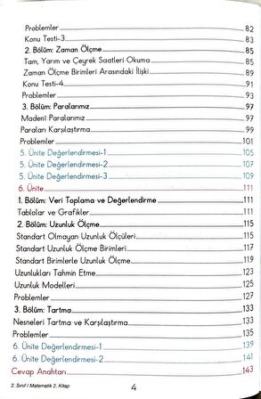 2.Sınıf Matematik 2.Dönem - Etkinlikli Çalışma ve Soru Bankası Kitabı