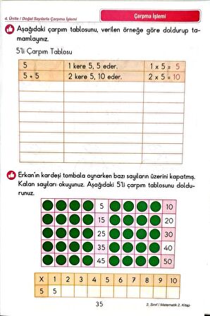 2.Sınıf Matematik 2.Dönem - Etkinlikli Çalışma ve Soru Bankası Kitabı