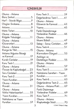 2.Sınıf Türkçe 2.Dönem - Etkinlikli Çalışma ve Soru Bankası Kitabı