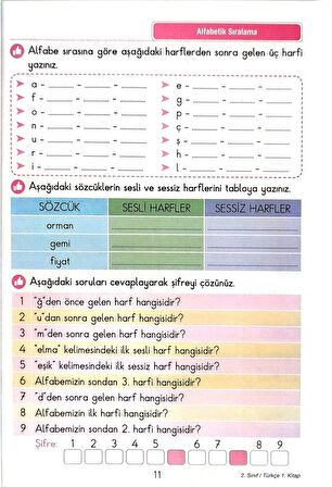 2.Sınıf Türkçe 1.Dönem - Etkinlikli Çalışma ve Soru Bankası Kitabı