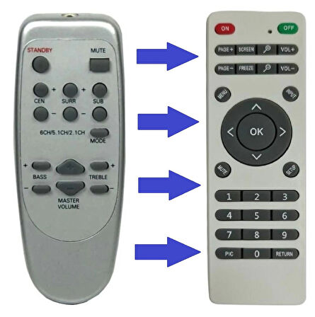 SpeedUF Vestel HT-400 Ses Sistemi Kumandası