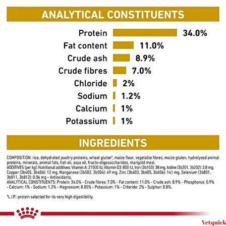 Royal Canin Urinary S/O Köpek Maması 2 Kg